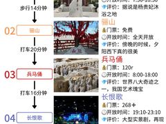 -西安城墙·碑林历史文化景区