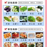 女生必备✅经期饮食指南📝舒服度过姨妈期 ～