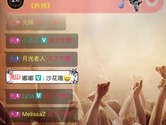 -TZ House音乐现场(茅台店)