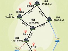 -华山风景名胜区