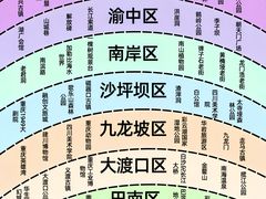 -白鹤梁水下博物馆