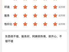 -HOHO餐厅(古子城店)