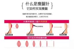 -河南中医药大学第一附属医院-医疗整形
