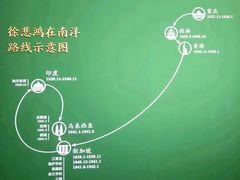 -徐悲鸿纪念馆