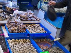 -北京清河镇农副产品交易市场中心