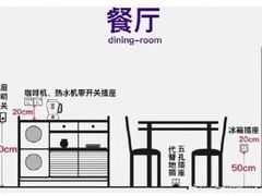 -至美焕新·全屋翻新