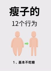 -Lily纤美·科技减脂中心