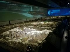 -中国铁道博物馆(正阳门馆)