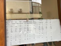 -Radar Coffee(思南路店)