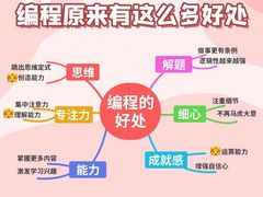 -斯坦星球AI编程·机器人科创·科学实验·信奥·思维·STEM·积木拼搭·竞赛考级(浦东联洋广场大拇指龙阳御桥中心)