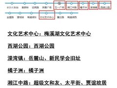 -长沙火车站(地铁站)