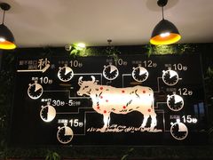 -八合里潮汕鲜牛肉火锅(惠州华贸店)