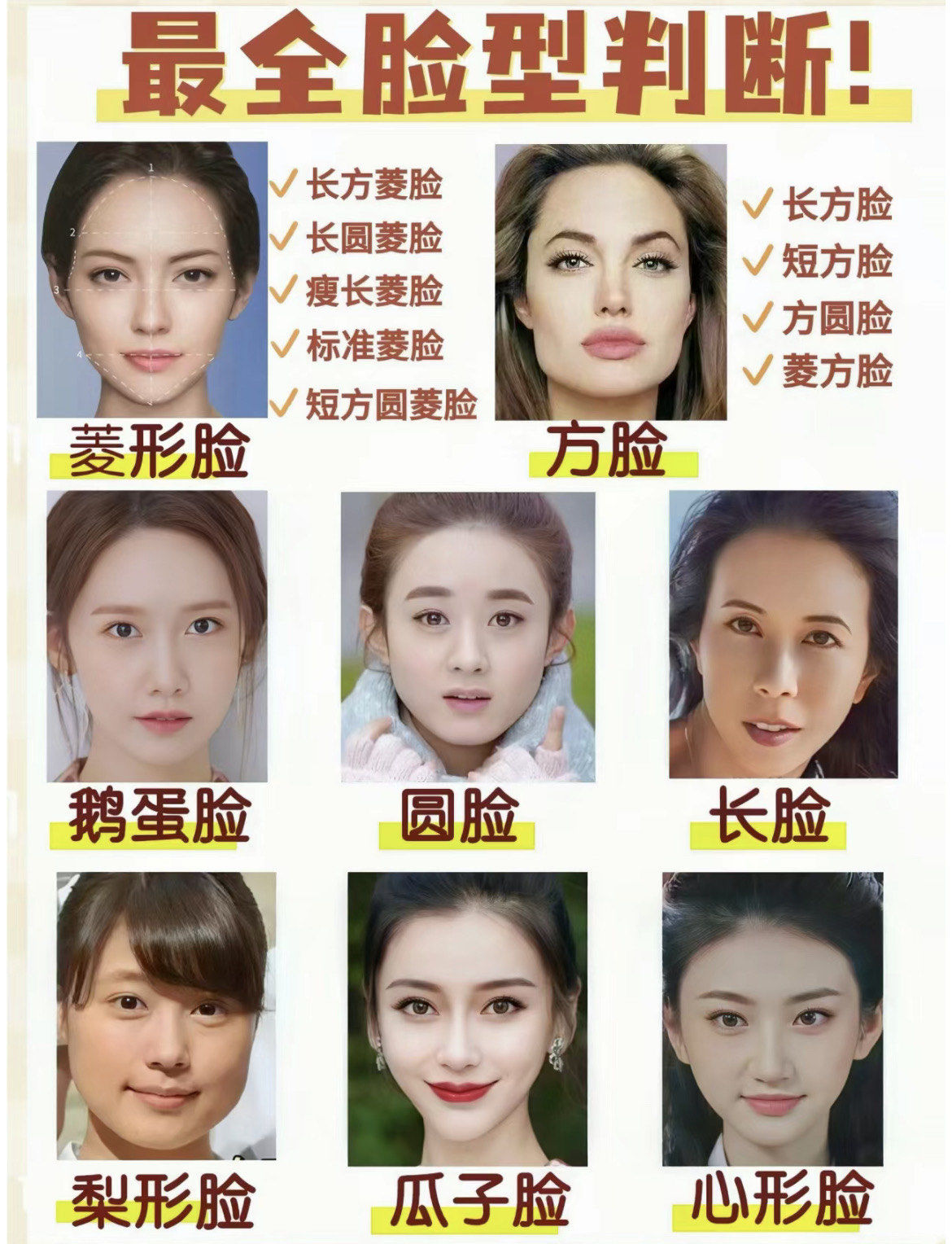 30s自测脸型