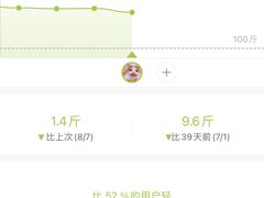 -Orenda健身工作室(平山店)