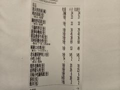 -一品红川菜(皇岗店)