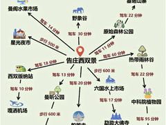 -西双版纳原始森林公园