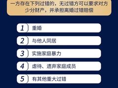 -嘉盛律师团队·法律咨询(上海广场店)