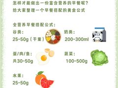 -绿地协和幼儿园