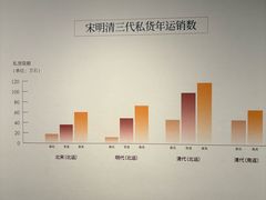 -中国京杭大运河博物馆