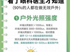 -星视野儿童近视弱视视力训练中心(富荟店)