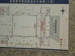 -金陵图书馆