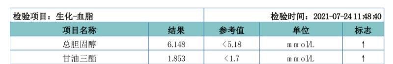 -瑞慈体检沈阳机构