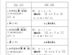 -学习谷日语培训日本留学·多语种外语教学(西单宣武分部)