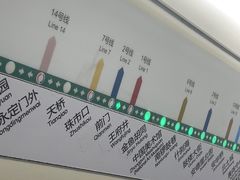 -王府井(地铁站)
