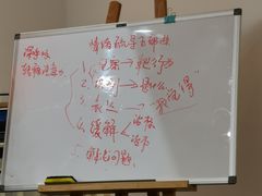 -龅牙兔情商训练与咨询(唐延路店)