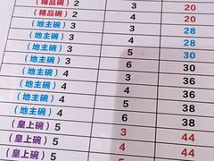 -玉祥府牛肉罩饼(金光道店)