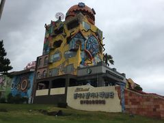 -信不信由你博物馆