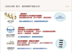 -安吉拉青春化管理中心