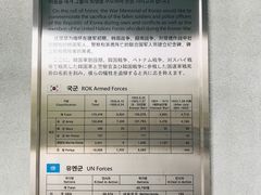 -韩国战争纪念馆