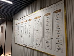 -爱凡·玥悦月子中心(陆家嘴店)
