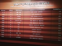 -中共一大纪念馆