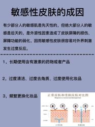 -天其美科学美肤·生发健康管理