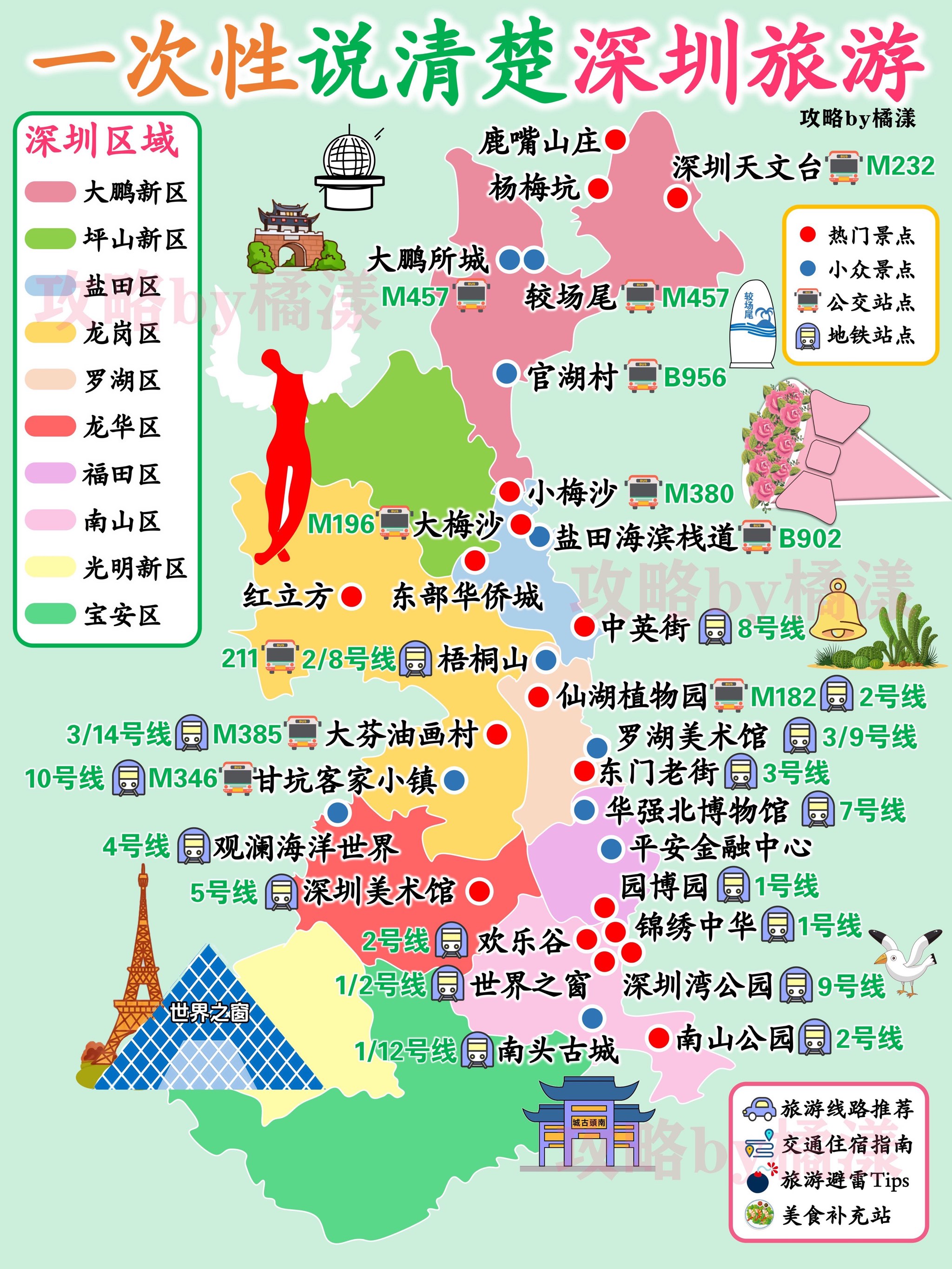 一次性说清楚深圳旅游�姐妹们�赶紧码住‼️