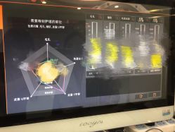 -痘院长·祛痘·皮肤管理