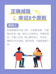 -Lily纤美·科技减脂中心