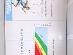 -江苏省人民医院(广州路院区)