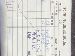 -双喜农庄·菌香园(安居家园店)