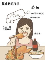 -Fundi张玉珊修身堂·indiba·BTL科技瘦身