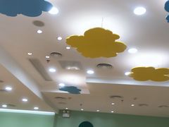 -乐翔轮滑(中庚漫游城店)