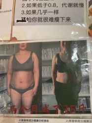 -瘦立方身材管理中心