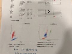 -爱侣宠医·鹦鹉专科·小型哺乳类·异宠专科(灵石路店)