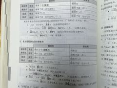 -学习谷日语培训日本留学·多语种外语教学(海淀人大分部)