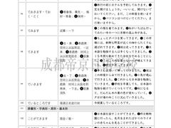 -帝京日语(春熙路旗舰校区)