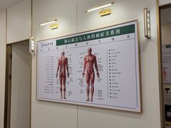 -通透堂中医·精准推拿(万科云城分院)