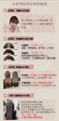 -汤尼英盖TONI&GUY-essensuals