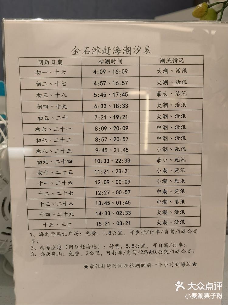 青岛金沙滩潮汐表图片